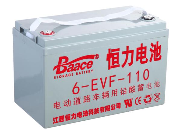 EVF系列